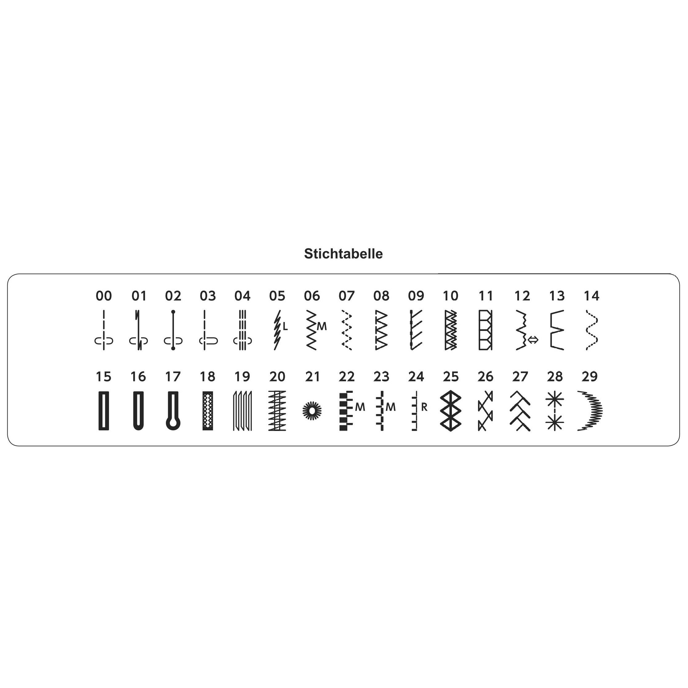 eXperience 530 – Bild 2